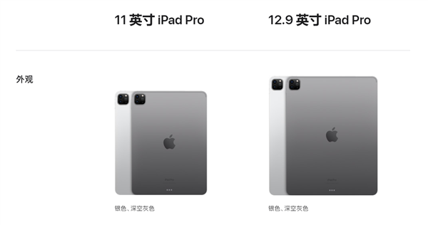 M2芯片加持 苹果全新iPad Pro今日首销:顶配售价近2万 - v2ra小站