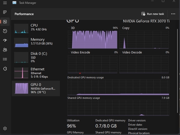 NVIDIA“认领”Win11任务管理器GPU读数Bug:正在修复 - v2ra小站