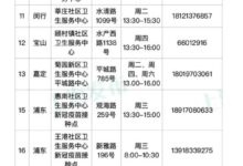 无需打针 上海启动吸入用新冠疫苗加强免疫接种：5型腺病毒载体 - v2ra小站