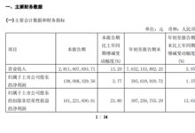 九号第三季度电动两轮车大卖32.97万辆：营收近11亿元 - v2ra小站