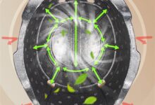 骑车必备：Powda电动车头盔大额券68元到手 - v2ra小站