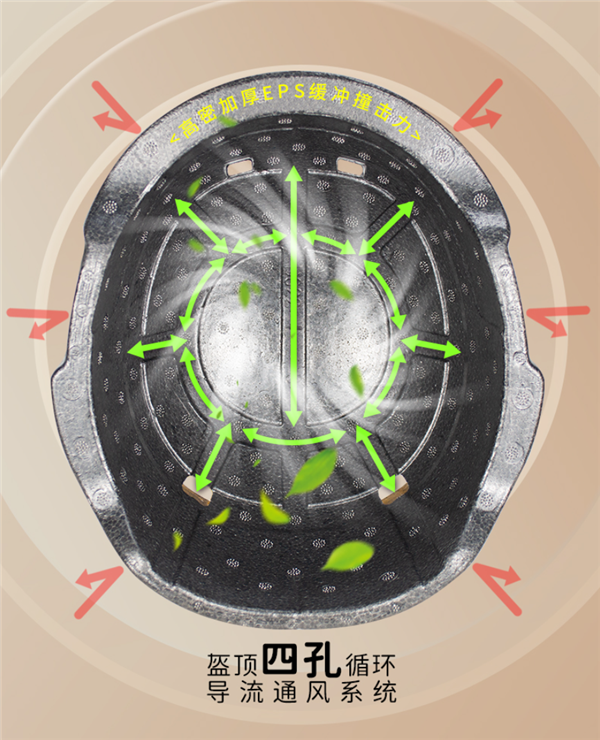 骑车必备：Powda电动车头盔大额券68元到手 - v2ra小站