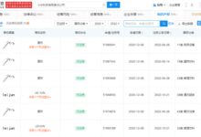 雷军手写签名商标获批 网友：“Jex”又来了 - v2ra小站