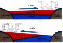 今冬或现三重“拉尼娜”事件！彻骨的寒冬要来了？ - v2ra小站