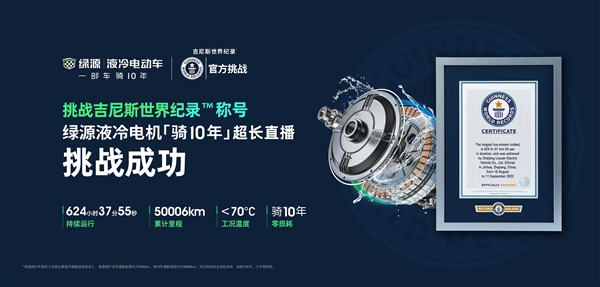 连续运转624小时37分55秒!绿源液冷电机突破吉尼斯世界纪录 - v2ra小站