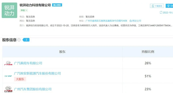 零百加速跑进1.9秒!广汽埃安动力公司 电驱系统自研自产 - v2ra小站