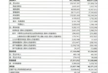 华为前三季度研发费用超1100亿元！坐等Mate 60大战iPhone 15 - v2ra小站