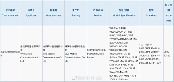 新款IMX989一英寸大底旗舰!vivo X90入网:支持120W快充 - v2ra小站