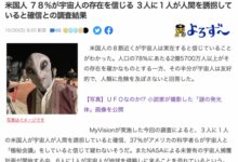 近8成美国人相信外星人的存在 1/3认为正在绑架地球人 - v2ra小站