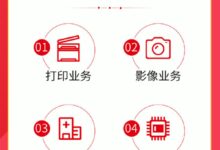 佳能第三季度财报公布：影像领域营业额同比增长达32% - v2ra小站