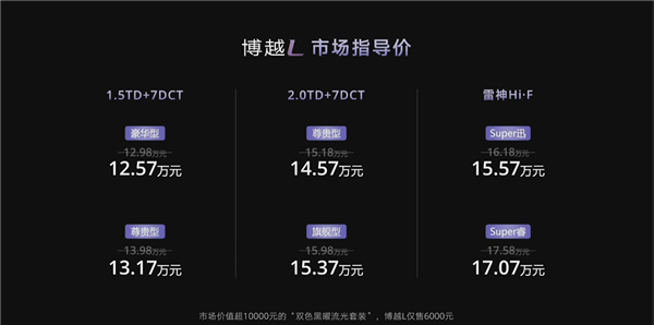 混动油耗低至4.2升 全新吉利博越L正式上市:12.57万起 - v2ra小站