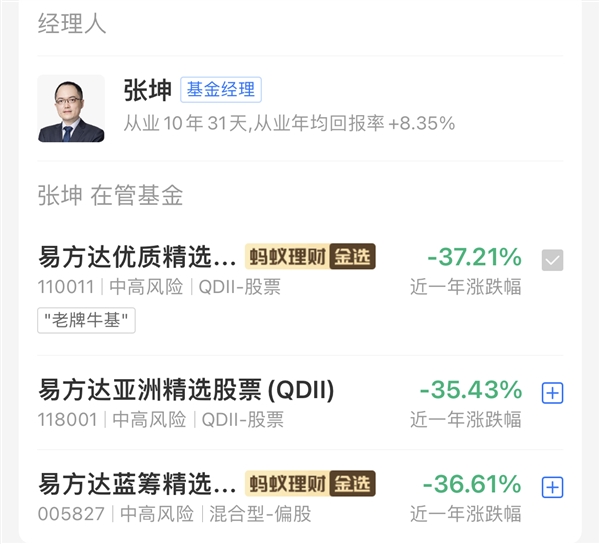“公募一哥”张坤直呼以买房心态来投资股票 近一周排名倒数第一 - v2ra小站