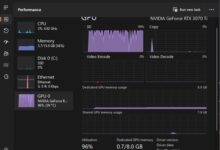 Win11 22H2出新Bug：任务管理器NVIDIA GPU读数“离奇”飙升 - v2ra小站
