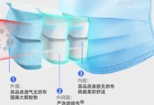 送100片酒精棉片 振德医用外科口罩：不到60元买一年量！ - v2ra小站