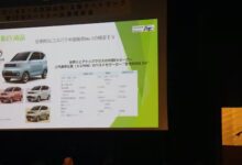 或3.18万起售比国内还便宜！神车宏光MINIEV有望出口日本 - v2ra小站