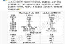 至少卖万元！华为新PC曝光：一体机升级 内部代号竟是