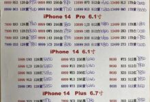 Pro Max版也跌了！iPhone 14全系列渠道报价低于官网 - v2ra小站