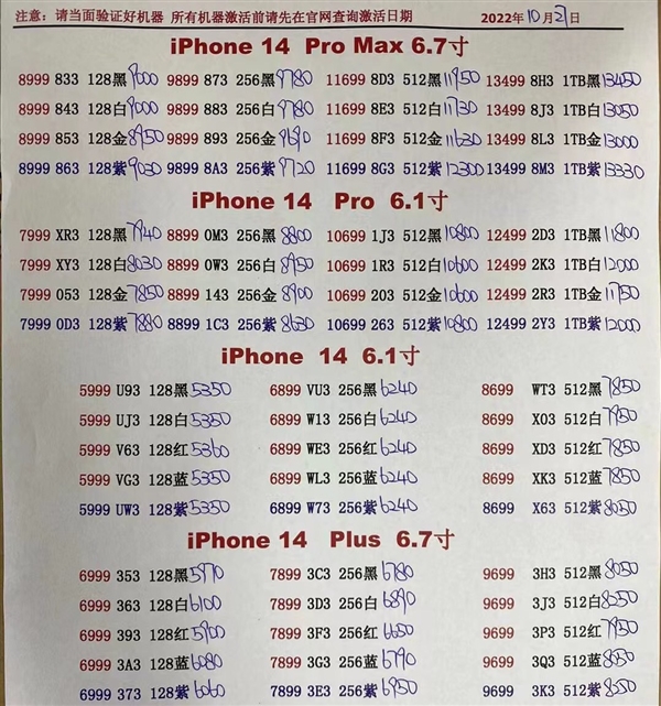 Pro Max版也跌了!iPhone 14全系列渠道报价低于官网 - v2ra小站
