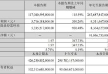 降价？比亚迪真顾不上 - v2ra小站