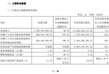 爱玛科技三季度净利润6.67亿元：同比暴增160% - v2ra小站
