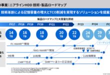 机械硬盘真没人买 大厂裁员、清库存！东芝晒路线图：30TB新品上路 - v2ra小站