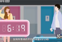 为什么女厕所总是排长队？终于清楚：上厕所玩手机容易引发多种疾病 - v2ra小站