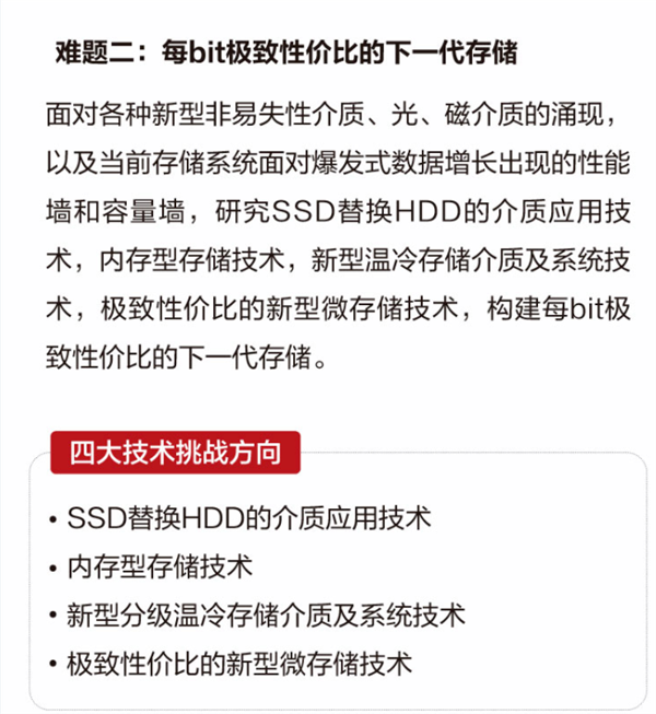 100万奖金！华为找新技术：替换机械硬盘 自研SSD？ - v2ra小站