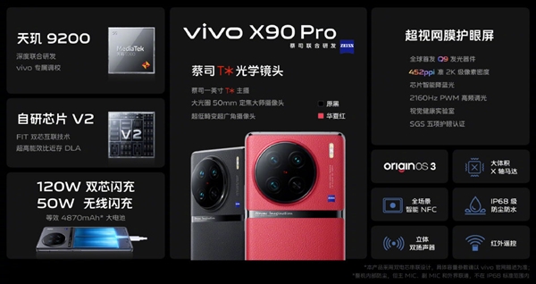 1英寸影像旗舰!vivo发布X90 Pro:4999元起 首发“国屏之光”京东方Q9 - v2ra小站