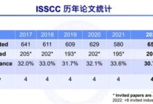 历史首次！ISSCC 2023论文收录中国第一：澳门大学15篇 - v2ra小站