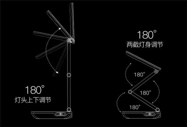 3挡可调 雅格可折叠充电LED小台灯10.9元 - v2ra小站