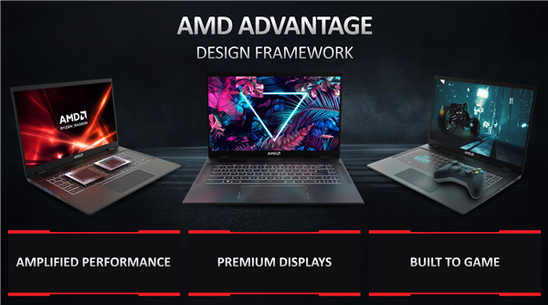 锐龙7000、RX 7000全家桶来了 AMD宣布Advantage游戏机 - v2ra小站