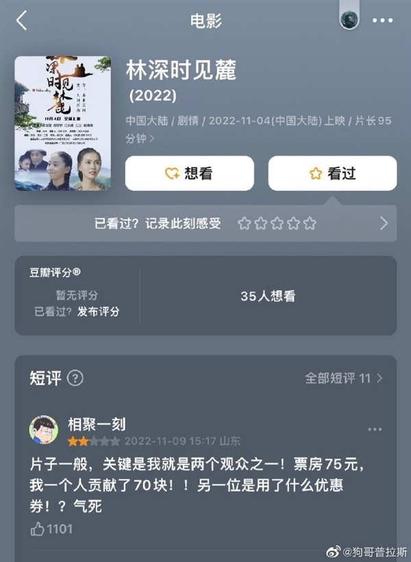 成本超3000万 《林深时见麓》首日实际票房56元:仅两人观影 - v2ra小站