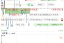 炒股软件崩了致股民卖出变买入！东方财富回应行情走势图显示异常 - v2ra小站