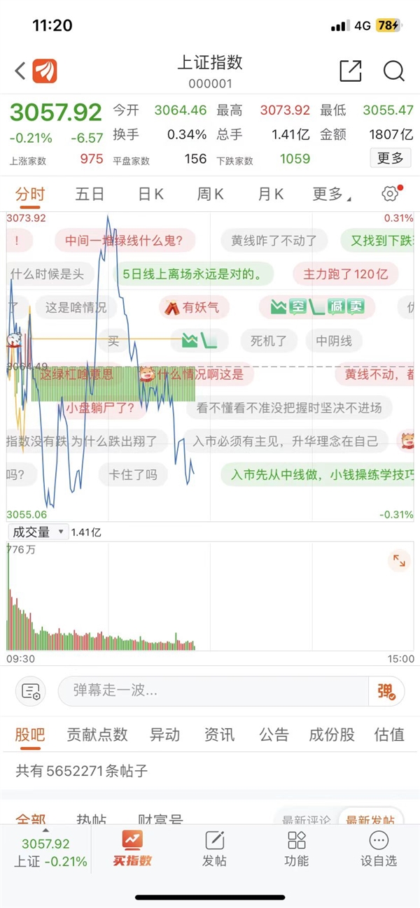 炒股软件崩了致股民卖出变买入！东方财富回应行情走势图显示异常 - v2ra小站