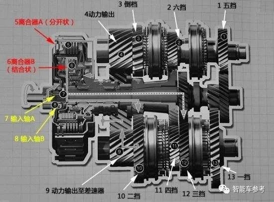大众关停上海变速器厂:丧钟为所有传统汽车而鸣 - v2ra小站