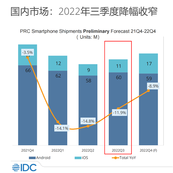 华为Mate 50一机难求 是一种身份的象征 国产手机要高端突围 - v2ra小站