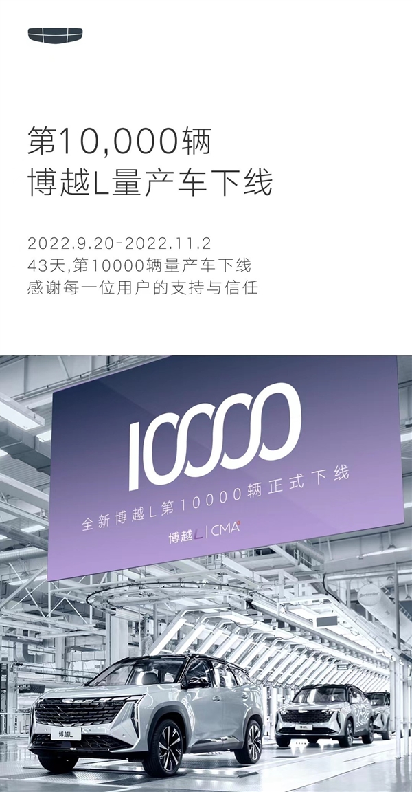 上市即被买爆！吉利博越L第10000台下线：或成一代神车 - v2ra小站