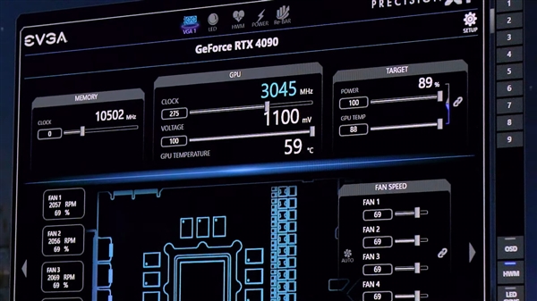 与NV分手!EVGA RTX 4090首曝光 外形特别:轻松超3GHz 功耗要爆炸 - v2ra小站