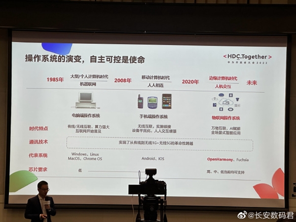 超安卓、iOS不是说的!华为下一盘大棋 鸿蒙要成未来10年最强系统 - v2ra小站
