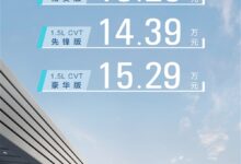 国内小型SUV“销量王” 全新广汽本田缤智上市:13.29万起 - v2ra小站