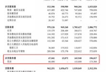 绿源集团港股IPO:负债率攀升 已处资不抵债状态 - v2ra小站