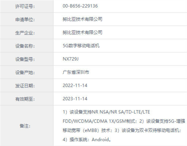 游戏性能天花板!红魔8 Pro入网:首款第二代骁龙8游戏手机 - v2ra小站