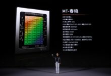 2999元不支持国产吗？国产新显卡摩尔线程S80开卖 首批不好抢：能玩3A大作 - v2ra小站