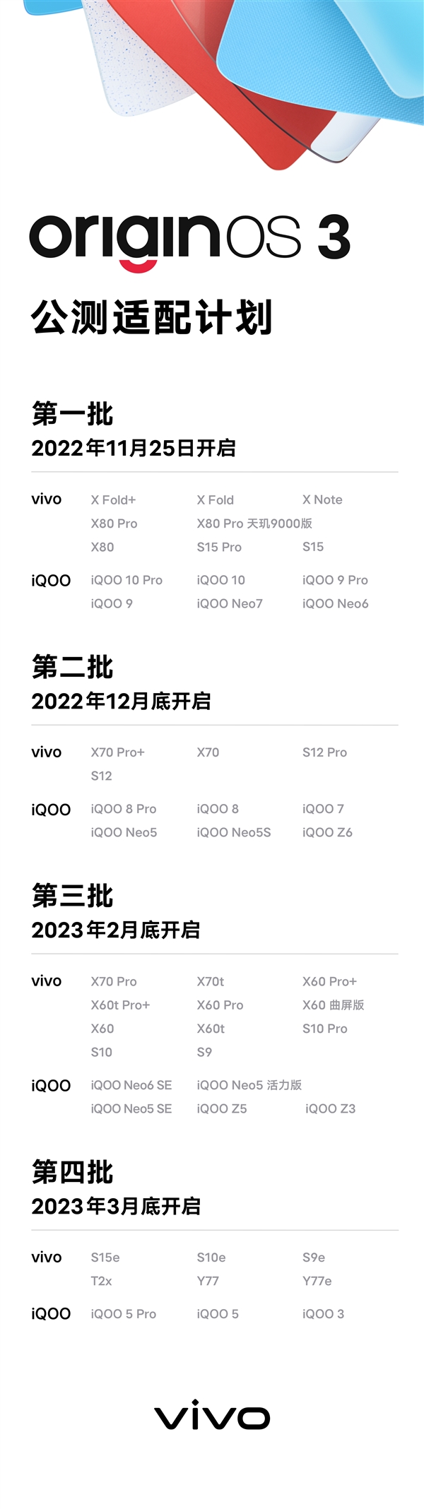 老机型能流畅使用48个月！vivo OriginOS 3适配计划公布 - v2ra小站