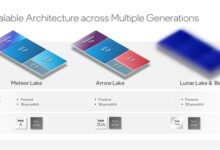 首发“2nm”时代 传Intel 15代酷睿已内部流片:IPC大涨10%以上 - v2ra小站