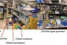 上网傻快！普通光纤可提速100万倍：下载爽翻 - v2ra小站