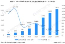 直径只有区区30厘米的“饼”：国内却只有一家能做！ - v2ra小站