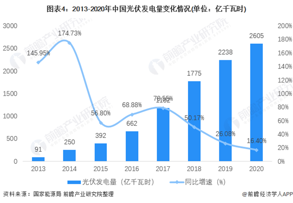 直径只有区区30厘米的“饼”:国内却只有一家能做! - v2ra小站