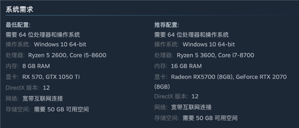 《极品飞车22》配置要求出炉:GTX 1050 Ti尚可一战 - v2ra小站