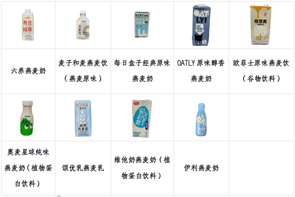 智商税?消保委亲扒9款燕麦奶:跟牛奶完全没可比性 - v2ra小站